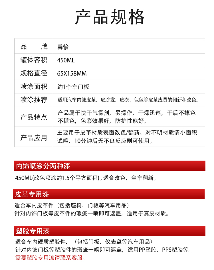水性皮革改色劑_10