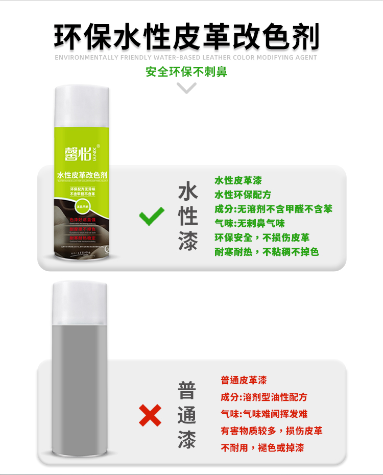 水性皮革改色劑_03