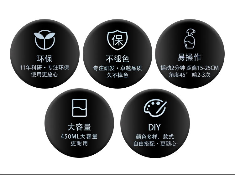 水性皮革改色劑_06