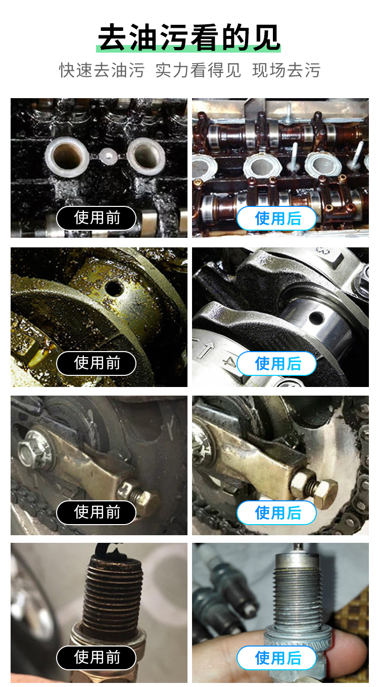 化油器清洗劑_04