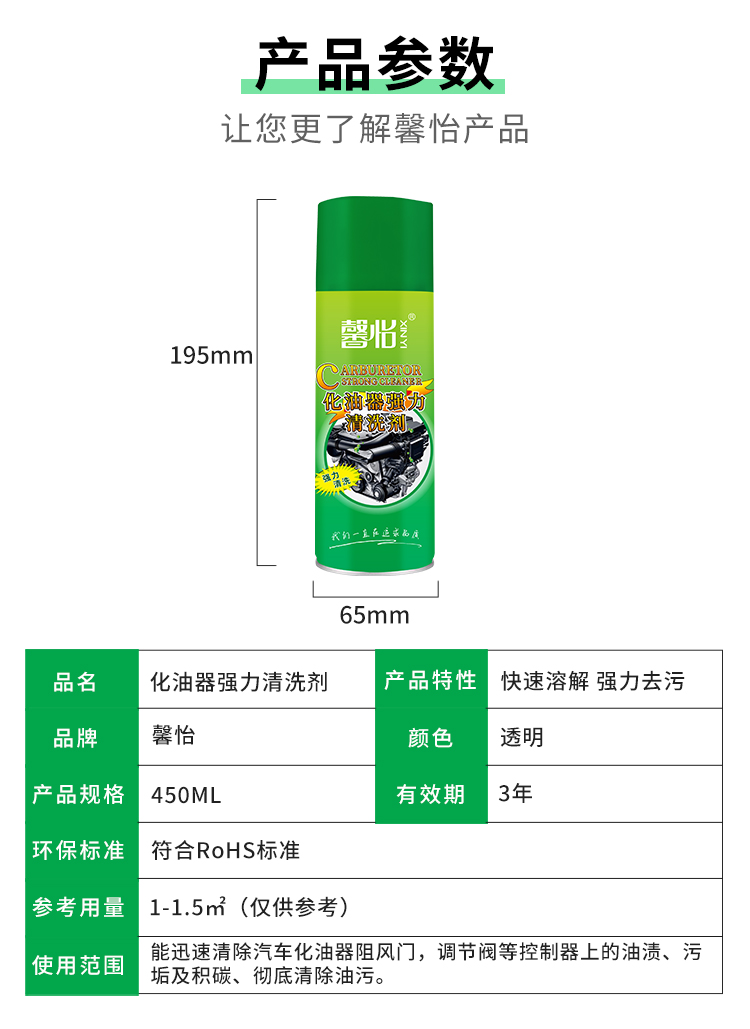 化油器清洗劑_05