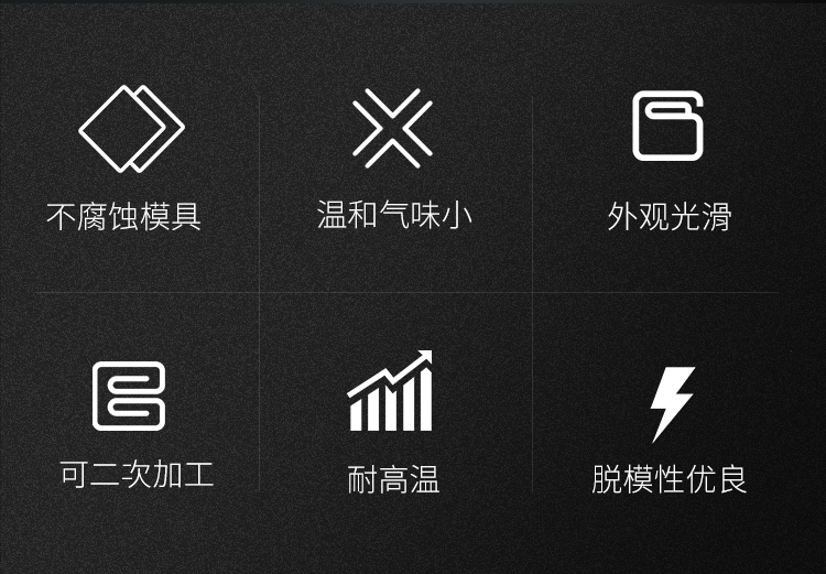 高效脫模劑_02