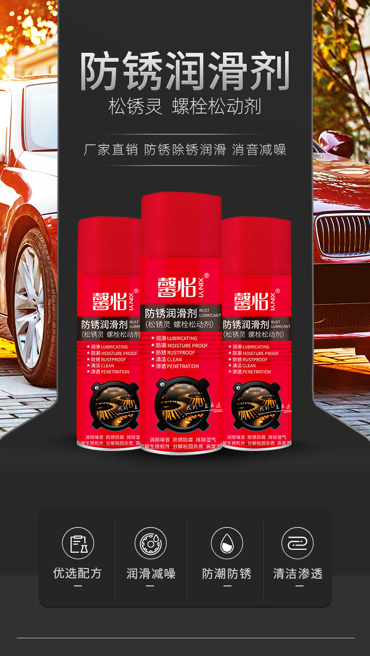 萬能防銹潤滑劑_01