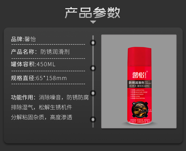 萬能防銹潤滑劑_04