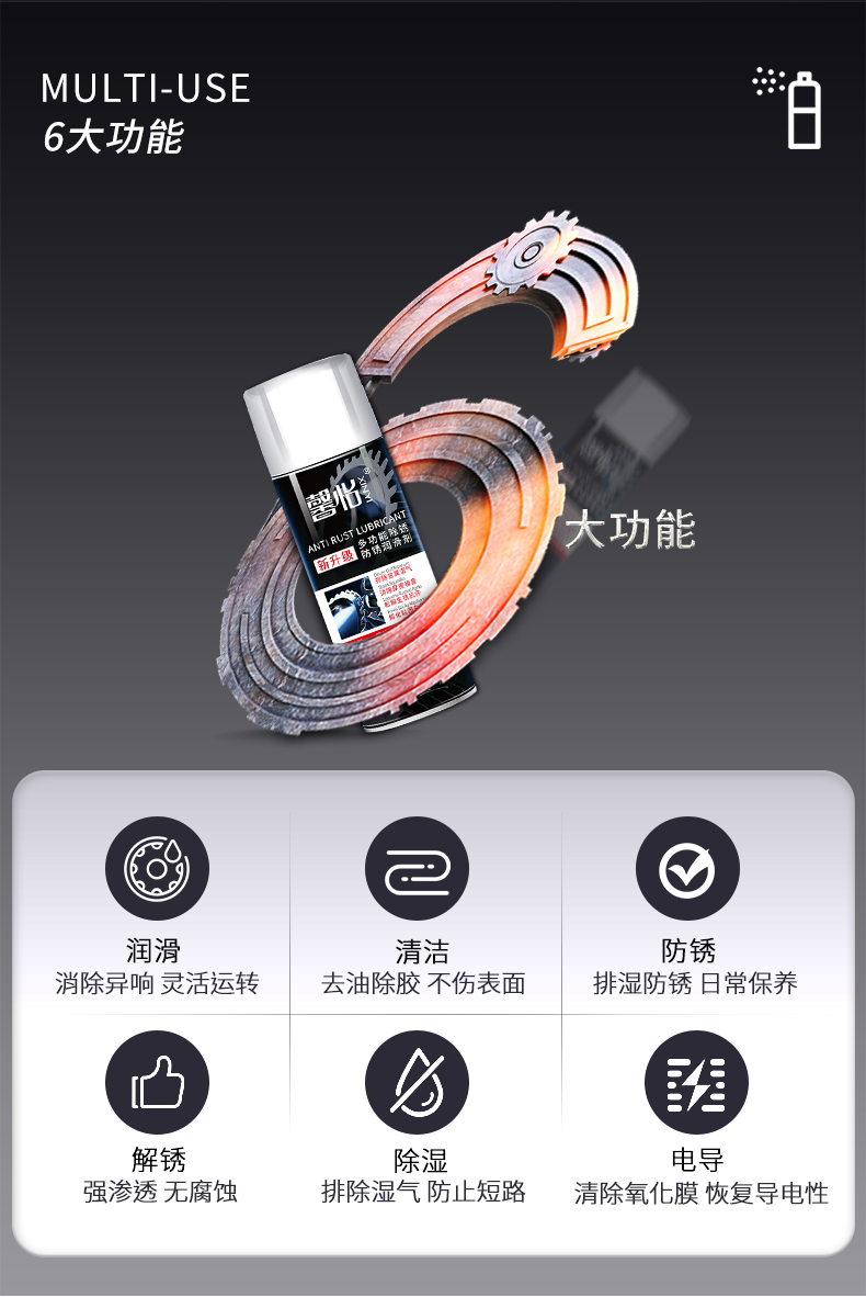 多功能除銹防銹潤滑劑_02