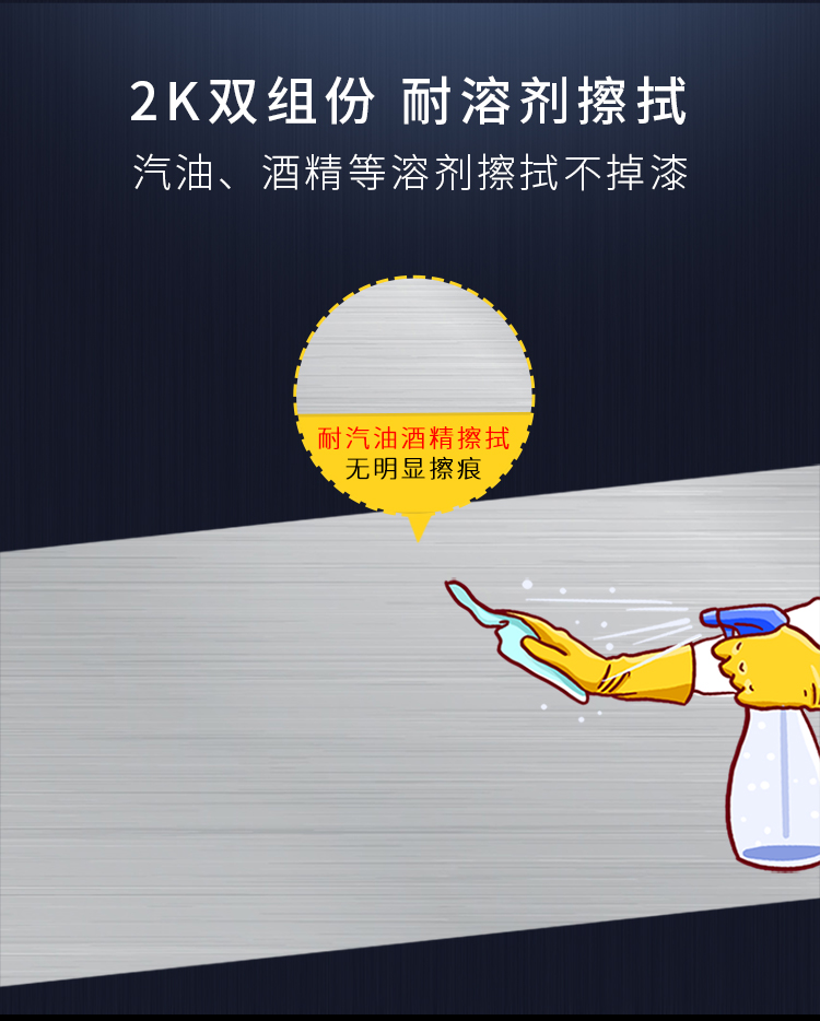 汽車面漆修補(bǔ)液_07