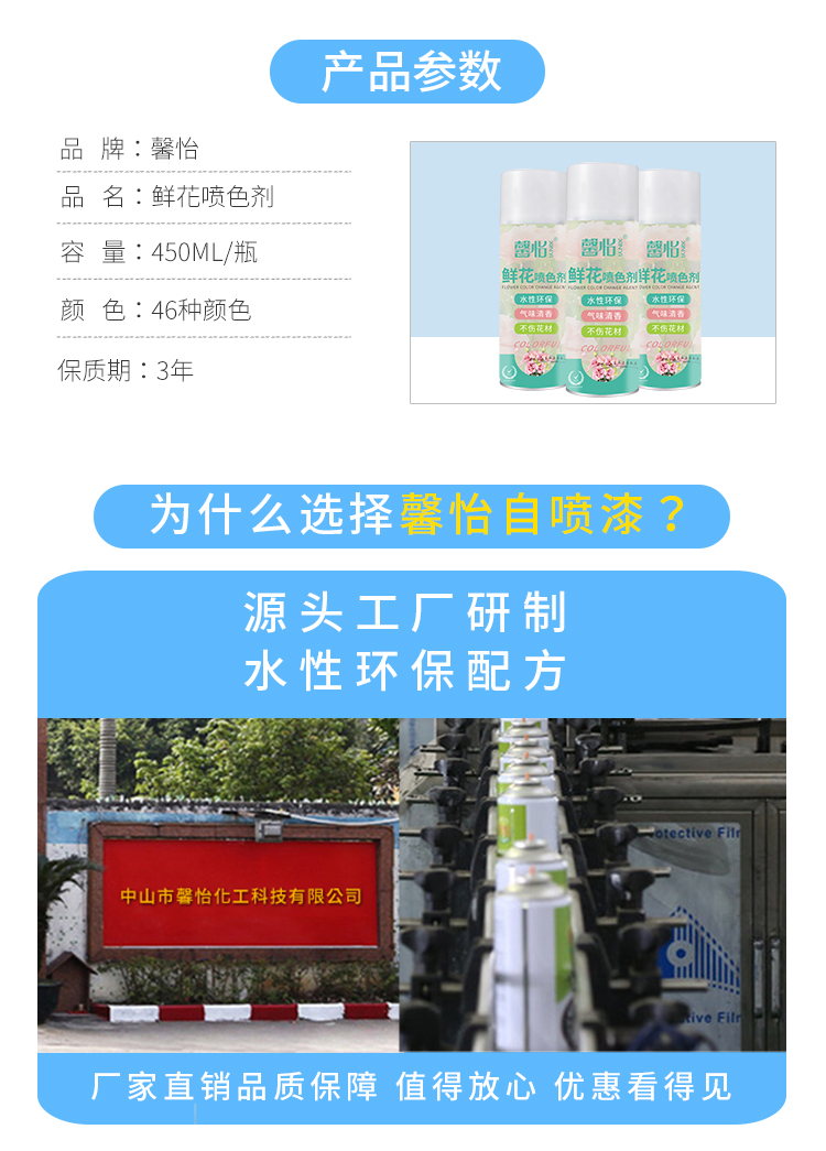 鮮花噴色劑_04