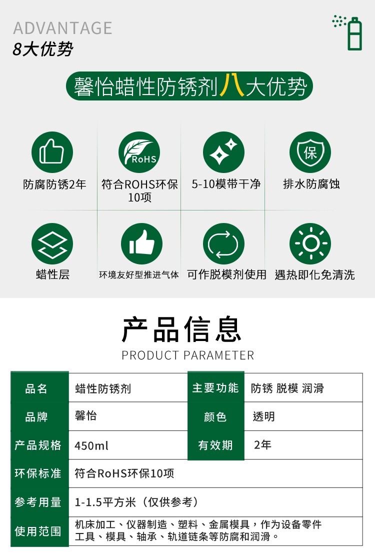 蠟性防銹劑_03