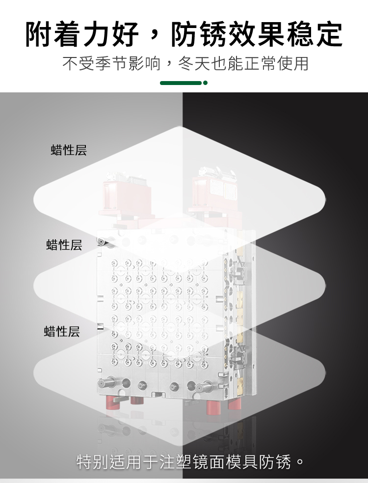 蠟性防銹劑_08