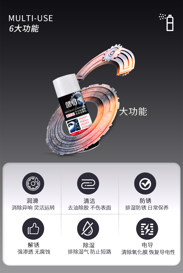 多功能除銹防銹潤(rùn)滑劑_02